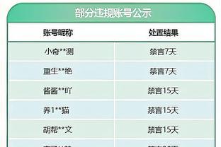 姆巴佩本场对阵图卢兹数据：1进球2关键传球，评分7.8